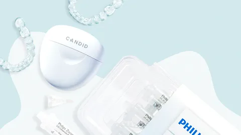 Candid Zoom Whitening Review