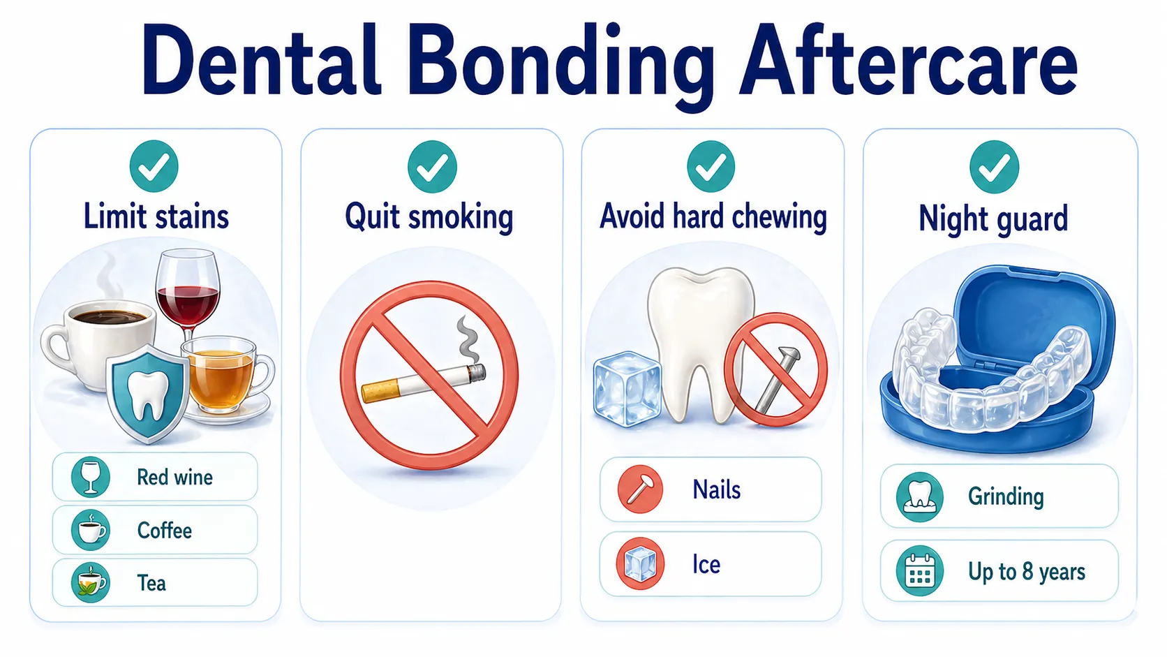 Dental bonding aftercare checklist v1