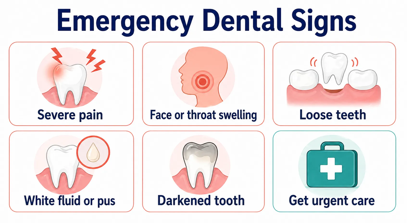 Emergency dental care signs board v1
