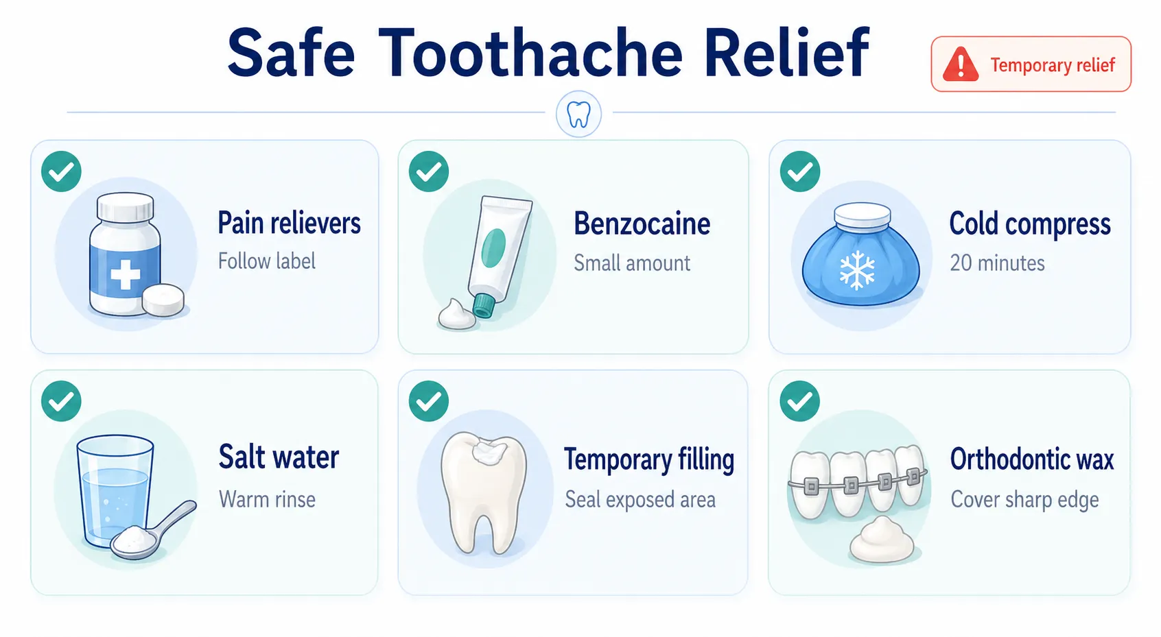 Emergency toothache relief do dont board v1