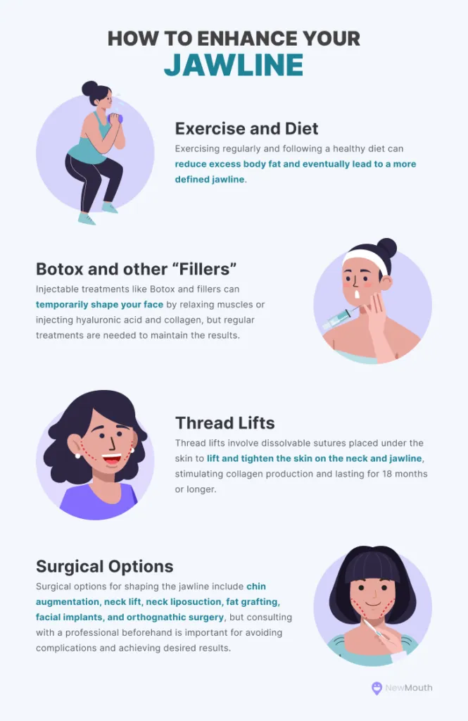 How to enhance your jawline