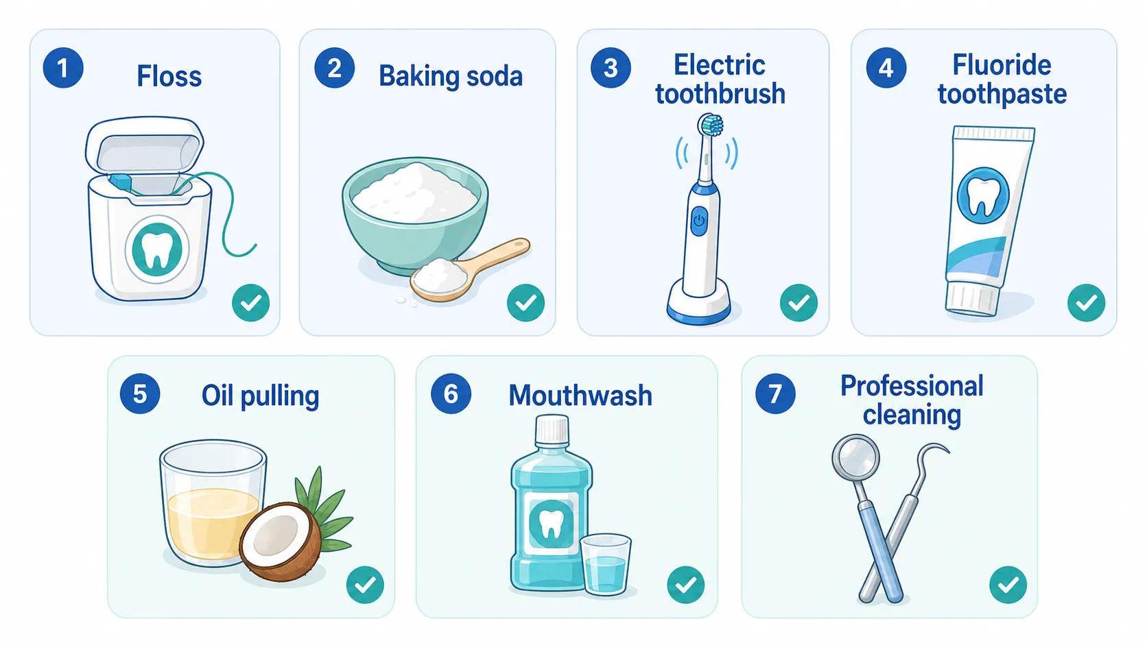 Plaque removal methods board v1