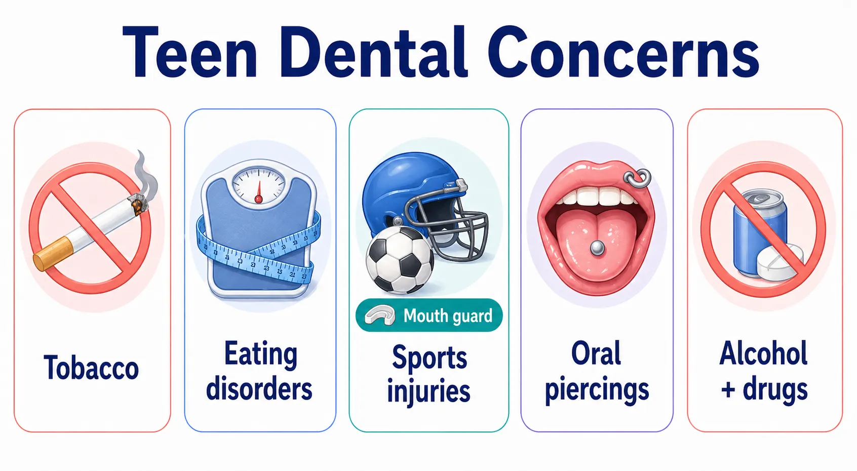 Teen dental concerns board v1