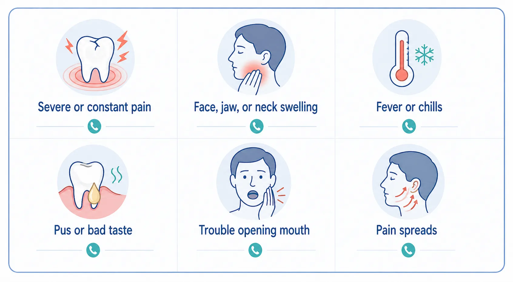 Tooth pain call dentist signs v1